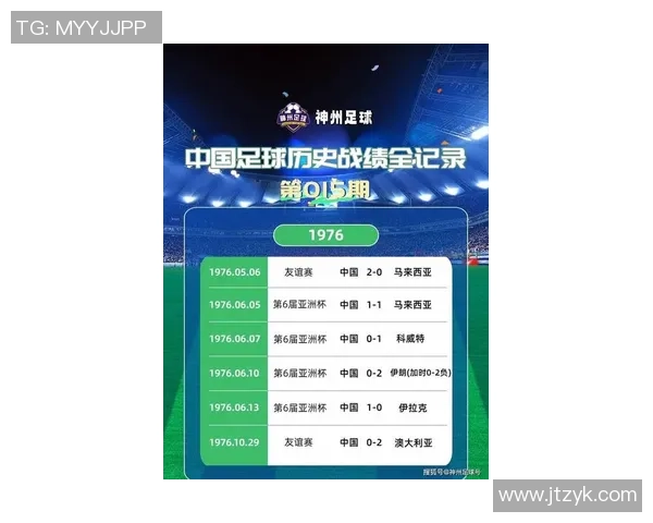 中国足球球星排行榜大全最新更新 中国足球球星排行榜大全最新更新